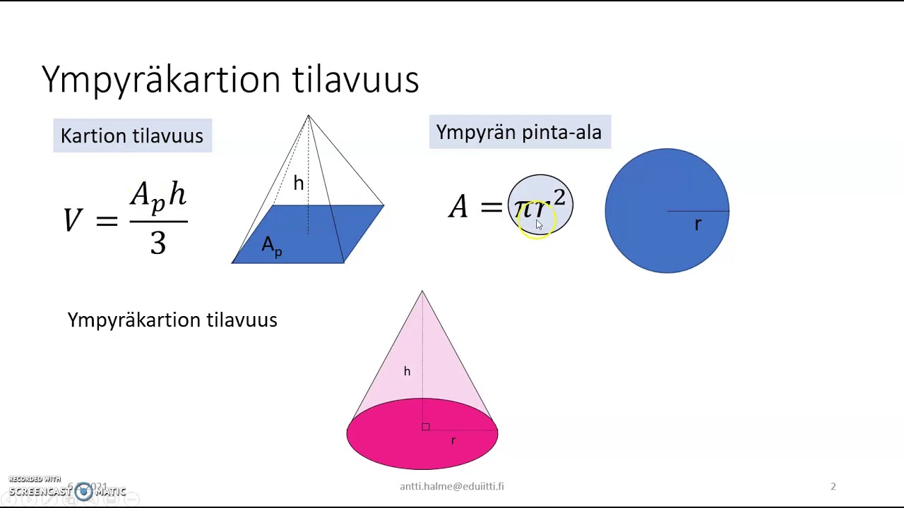 Ympyräkartion tilavuus