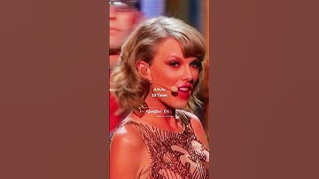 How Many Times has Taylor attended each award show? | swifties