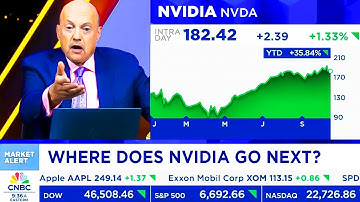 CNBC Today On NVIDIA Stock, Strong AI Demand, AI Bubble Fears - NVDA Update