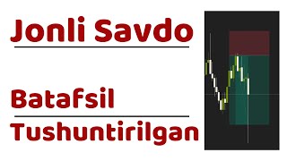 Xauusd Analizlarim Va Zdelkalarim Toliq Tushuntirilgan 3-Oktabr