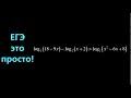 Решаем неравенство: log₂(18-9x)-log₂(x+2)≻log₂(x²-6x+8)