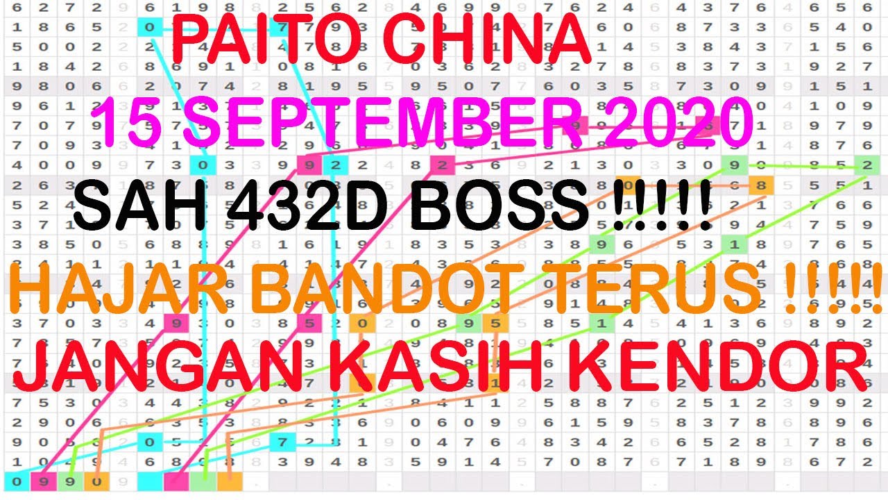 Paito15 Septmber 2020 Paito China Ii Jitu 4d Jp Paus Youtube