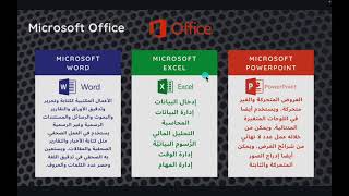 ما هي برامج المايكروسوفت اوفيس | #Word | #Excel | #PowerPoint | #MicrosoftOffice screenshot 3