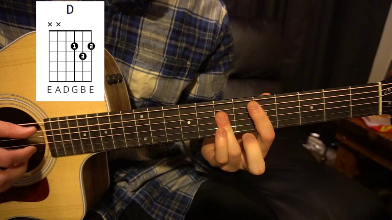 Mutual // Shawn Mendes // Easy Guitar Lesson (W/Chords!) YouTube Mutual // Shawn Mendes // Easy Guitar Lesson (W/Chords!) YouTube