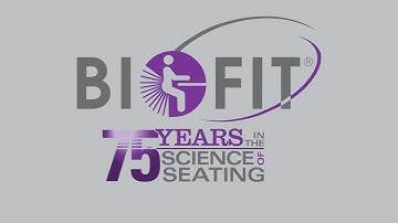 BioFit Virtual Laboratory Show Introduction