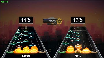 Open Window vGH ~ Chart Preview