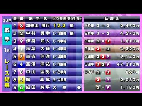 取手競輪ライブ ストリーム Youtube