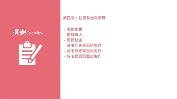 第四堂介紹 【無痛入門SwiftUI，踏上iOS APP開發之旅】