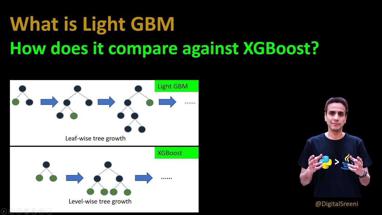 What is Light GBM and How Does it Compare Against XGBoost?