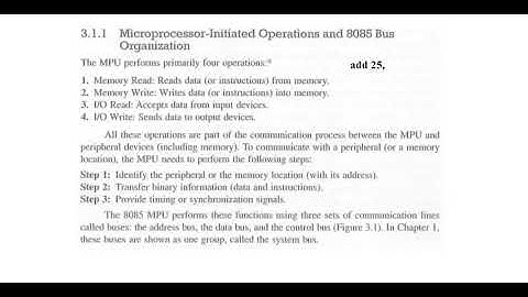 Microprocessor initiated Operations