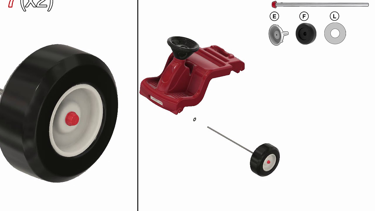 feber evo trike plus