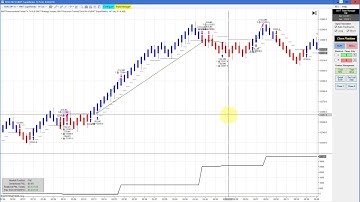 Settings Discussion, Don