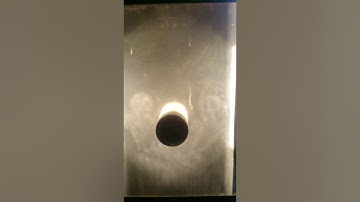 Flow visualization: flow around cylinder