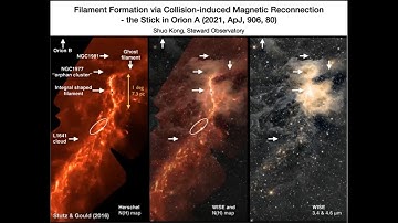 Dense Gas Formation via Collision-induced Magnetic Reconnection - Shuo Kong (University of Arizona)