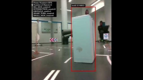 [Object Detection:] Test | FIRA Signs | Fixed Bounding Box Sizes