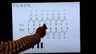 002 大調音階及推算 20131227 Part 3