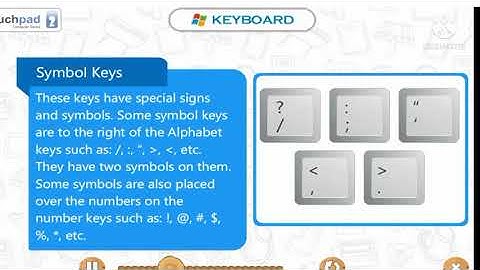 Class II Chapter 5 THE KEYBOARD AND THE MOUSE