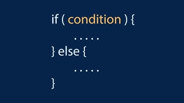#TutorialBahasaC #Percabangan Tutorial Bahasa Pemrograman C | 7. Percabangan (Conditional IF)