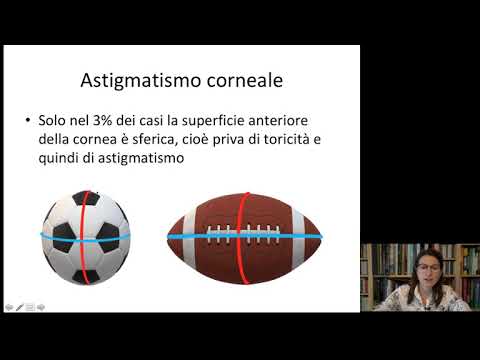 Video: Come misurare l'astigmatismo: 7 passaggi (con immagini)