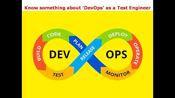 Know something about 