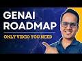 Complete Generative AI Roadmap for Testers and Developers | automatewithamit