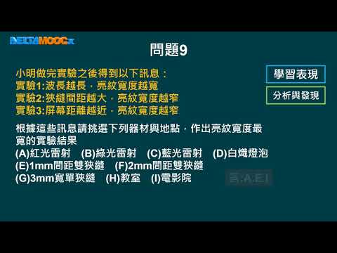 高中物理_高一物理_電與磁的統一_光與電磁波(光波的特性)-素養導向-光的雙狹縫干涉 例題演練(5)_林春煌
