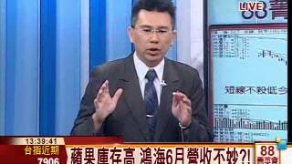 王信傑-0702  盤勢無主流 台股上檔季線有壓∣88菁英會∣三立財經台CH88