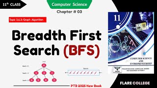 Breadth First Search (BFS) - 11th Class (1st Year) Computer Science