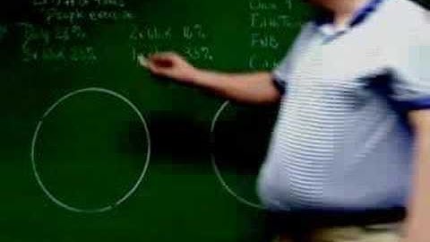 Chapter 12, Section 3, Pt. 1: Using Data Displays