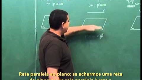 Posições relativas entre reta e plano. Perpendicularismo - Aula 02 - Legendado