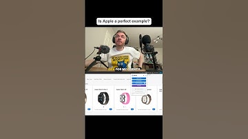 Shopify Conversion Secrets #shopify #shopifydropshipping #shopifytips