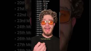 For extra info watch till the end #astrology #bazi #chinesezodiac #luckday