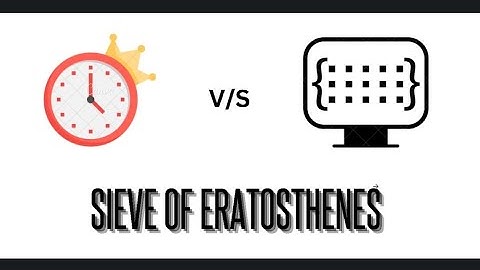 Optimizing Algorithms - Sieve Of Eratosthenes