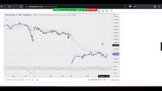 BAT Pattern Hindi || Harmonic Pattern Hindi  || Tradingwithbrj