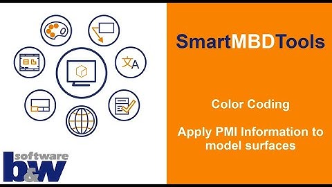 SmartMBDTools - Color Coding - Model-Based-Definition in Creo©