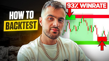 I backtested the Break & Retest Strategy (here’s what I found)