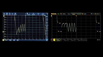 High Resolution Mode Comparison of the MSO5000 VS the RTB2000