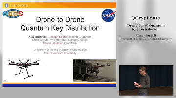 QCrypt2017 Tu22 Drone based Quantum Key Distribution