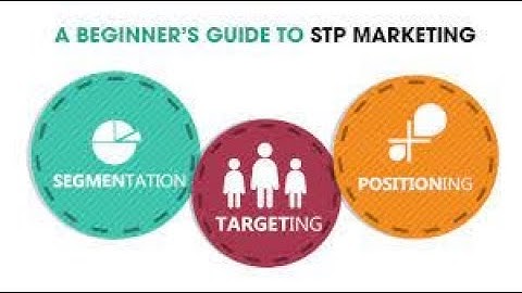 #Segmentation, #Targeting, #Positioning - STP Proccess - Part 1