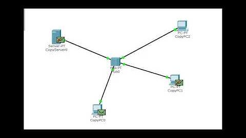animasi Transmisi jaringan LAN