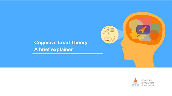 Cognitive Load Theory: A brief explainer