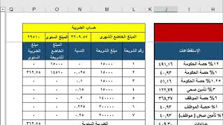 كيفية خصم الجزاءات للموظفين من المرتب I والفرق بين الخصم والحرمان.. وهل تؤثر الجزاءات على الضرائب!!!