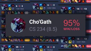 The 95% win rate strategy that “anyone” can do...(post-nerf) (Real Rav Voice)