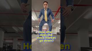 Stocks Drop More Often Than You Think.