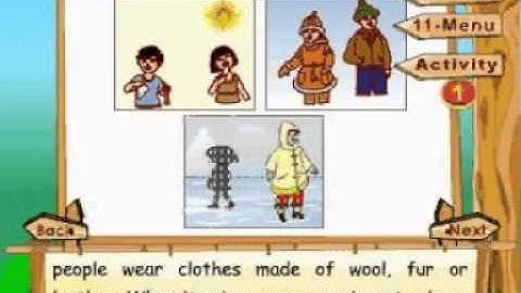 Learn Science - Class 4 - Safety And First Aid - Clothes