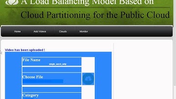 A Load Balancing Model Based on Cloud Partitioning-2013 PASS IEEE Projects