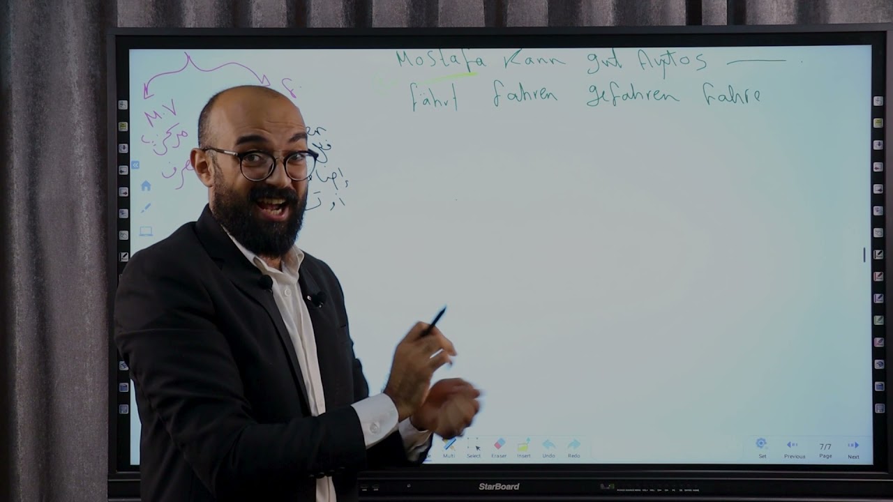 الافعال الناقصة الصف الثانى الثانوى الترم الاول Die Modalverben