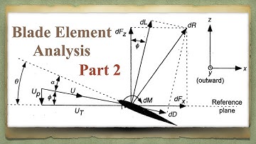 Blade Element Analysis in Forward Flight - Helicopter Dynamics