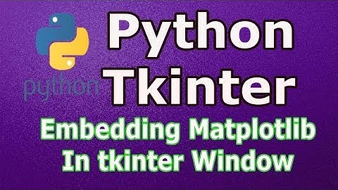 21 How To Embed Matplotlib In Tkinter Window