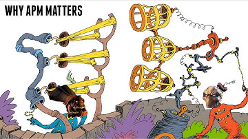 How Hotkeys Help Make You A Better Game Designer | Critical Thought #gamedesign #indiedev #gamedev